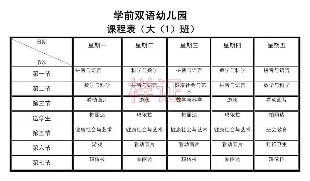 图片显示处