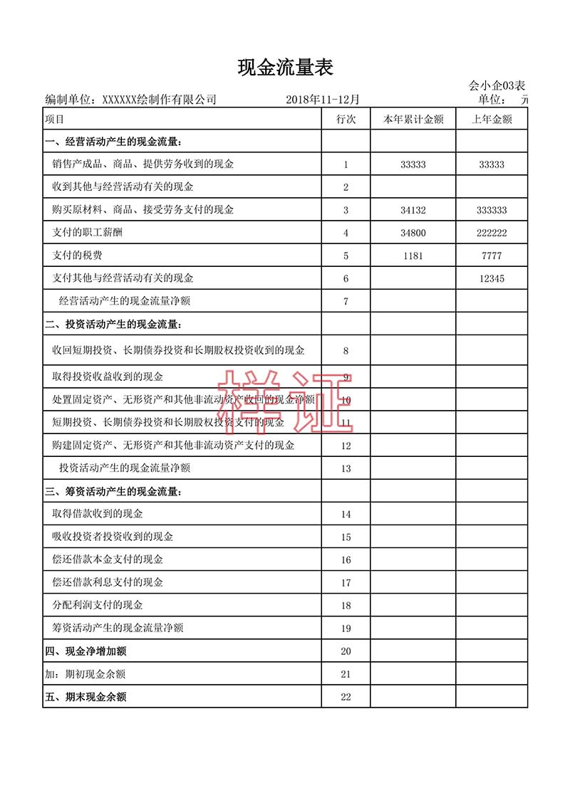 图片显示处