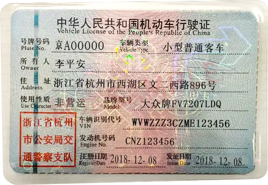 图片显示处