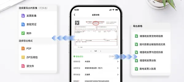 导出影像、凭证及报表,分类管理更专业;导出台账/货物明细/勾选抵扣/旅客运输抵扣/数电票入账表