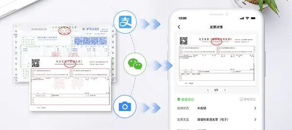 支援多通路（無憂票夾郵箱、微信支付寶卡包、手機拍照等）發票導入，發票統一歸集到無憂票夾，一鍵標記報銷與否